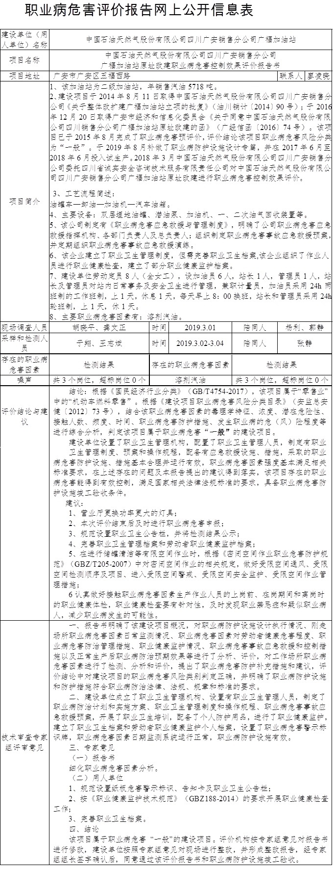中国石油天然气股份有限公司四川广安销售分公司广福加油站原址改建职业病危害控制效果评价报告书.jpg