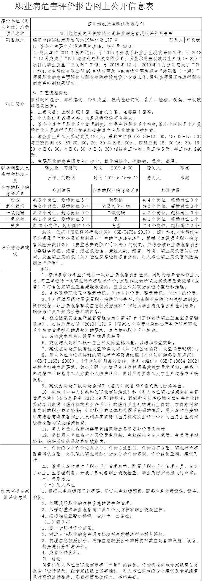 四川旭虹光电科技有限公司职业病危害现状评价报告书.jpg