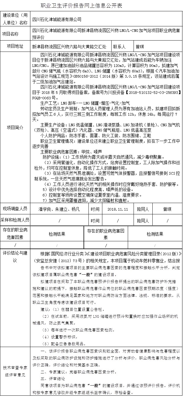 四川石化津城能源有限公司新津县物流园区兴物LNG L-CNG加气站项目职业病危害预评价.jpg