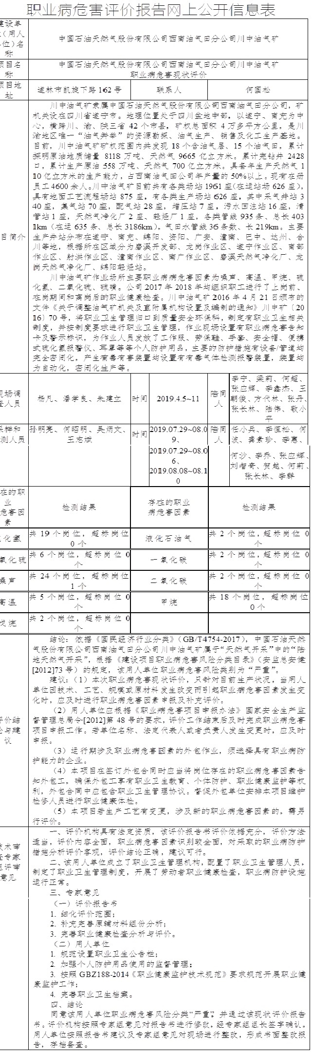 中国石油天然气股份有限公司西南油气田分公司川中油气矿职业病危害现状评价.jpg