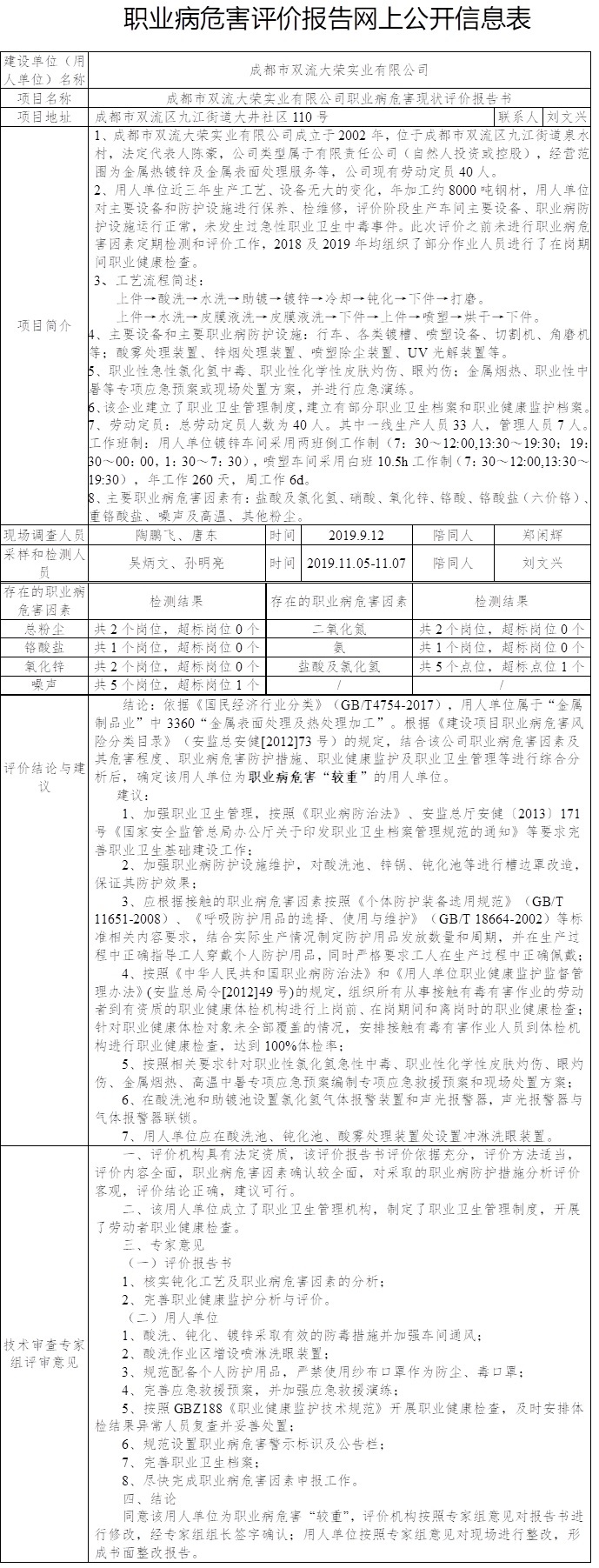 成都市双流大荣实业有限公司职业病危害现状评价.jpg