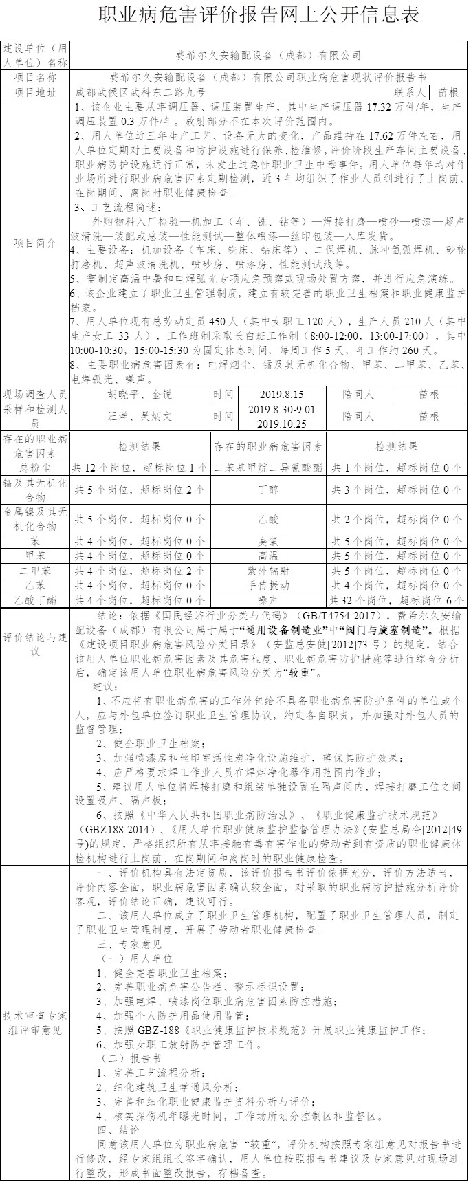 费希尔久安输配设备（成都）有限公司职业病危害现状评价报告书.jpg