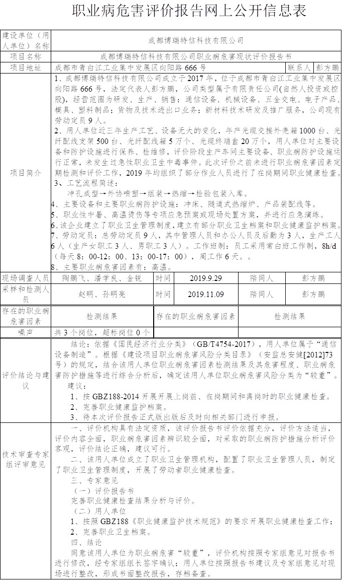 成都博瑞特信科技有限公司职业病危害现状评价报告书.jpg