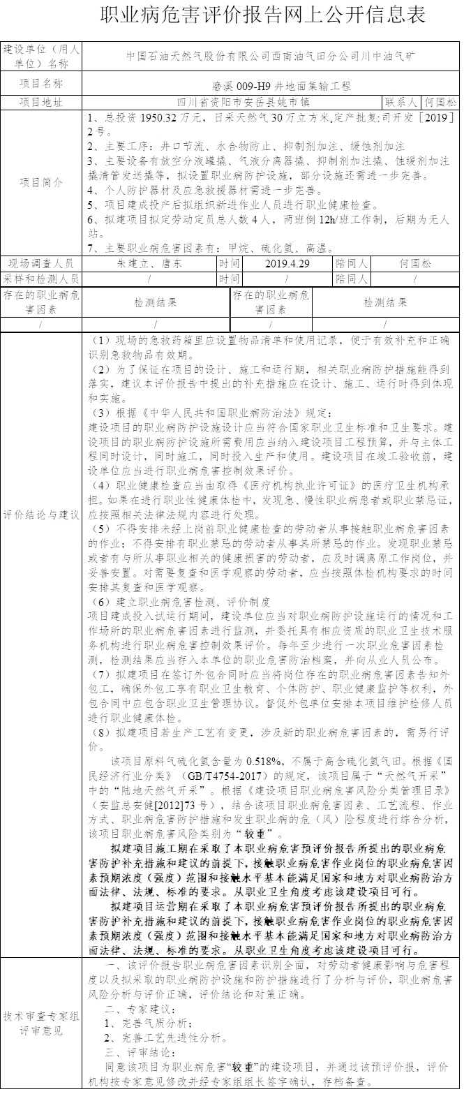 中国石油天然气股份有限公司西南油气田分公司川中油气矿磨溪009-H9井地面集输工程.jpg