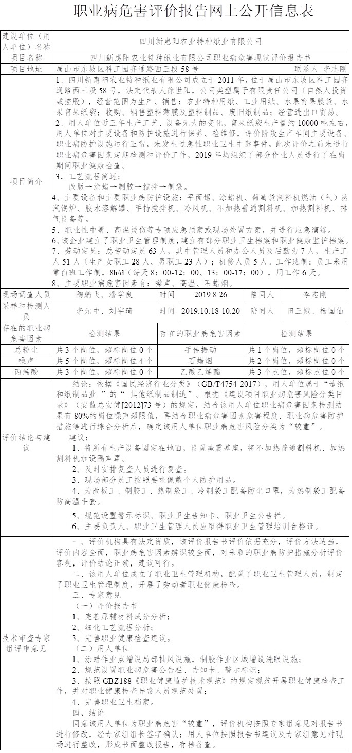 四川新惠阳农业特种纸业有限公司职业病危害现状评价.jpg