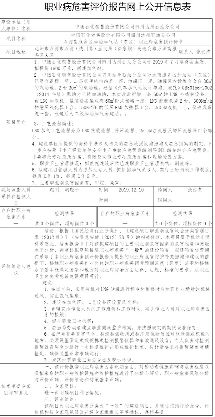 中国石化销售股份有限公司四川达州石油分公司万源南服务区加油加气站（东区）职业病危害预评价.jpg
