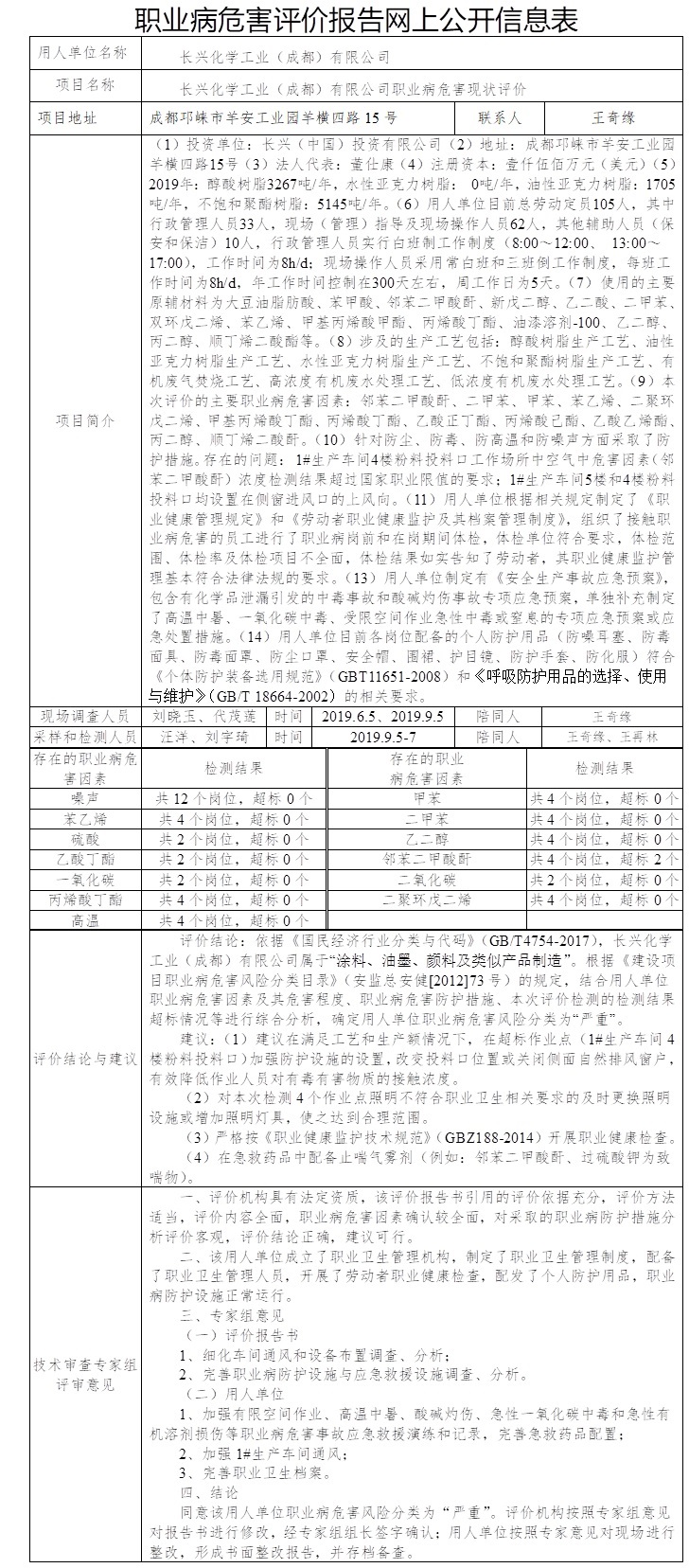 长兴化学工业（成都）有限公司职业病危害现状评价.jpg