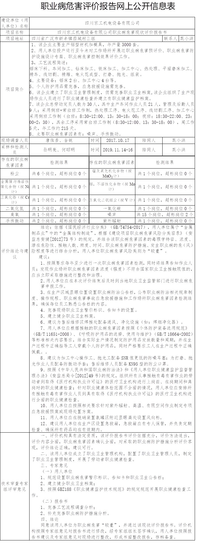 四川京工机电设备有限公司职业病危害现状评价.jpg