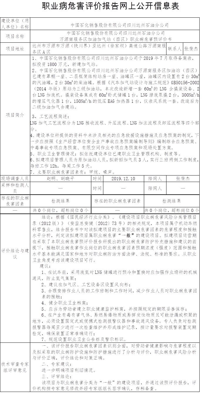 中国石化销售股份有限公司四川达州石油分公司万源南服务区加油加气站（西区）职业病危害预评价.jpg