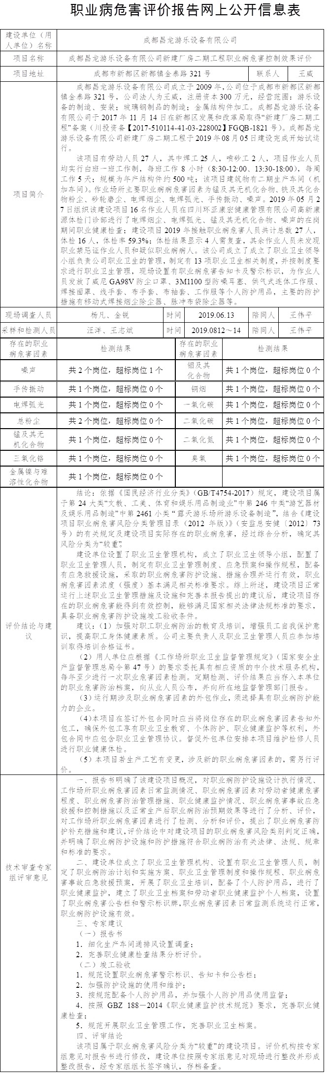 成都昌龙游乐设备有限公司新建厂房二期工程职业病危害控制效果评价.jpg