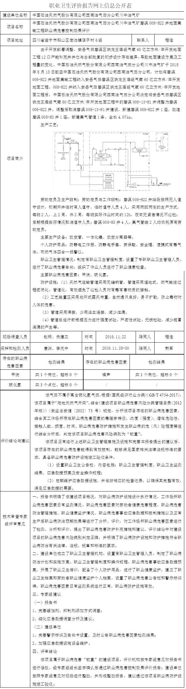 中国石油天然气股份有限公司西南油气田分公司川中油气矿磨溪008-H22井地面集输工程职业病危害控制效果评价.jpg