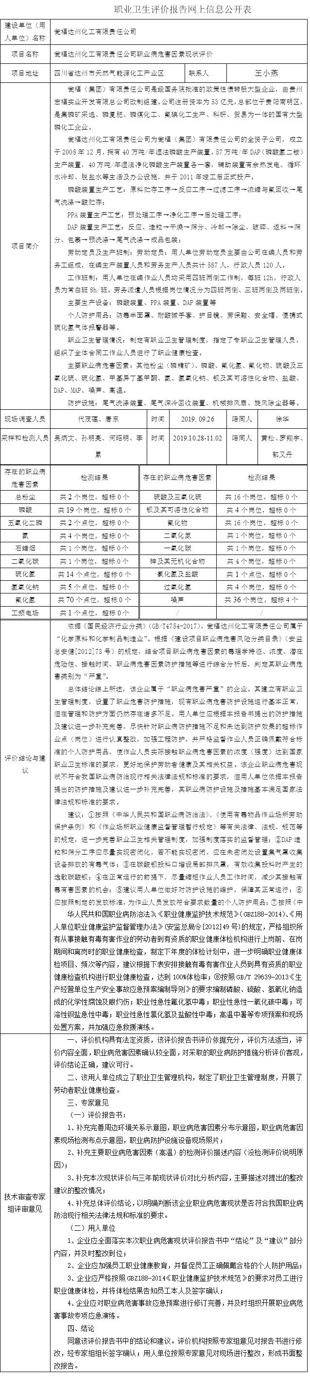 瓮福达州化工有限责任公司职业病危害因素现状评价.jpg
