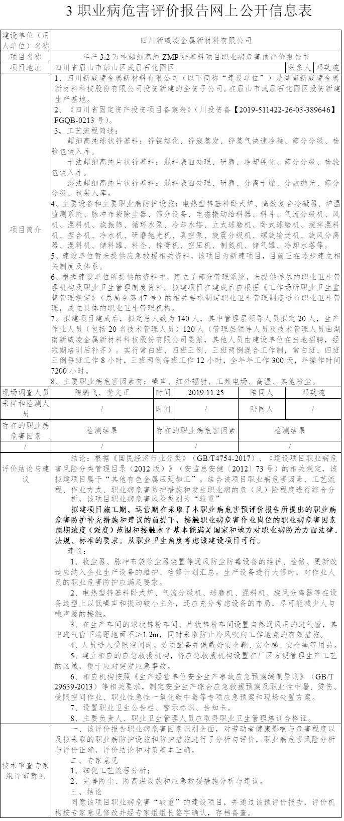 四川新威凌金属新材料有限公司年产3.2万吨超细高纯ZMP锌基料项目职业病危害预评价.jpg