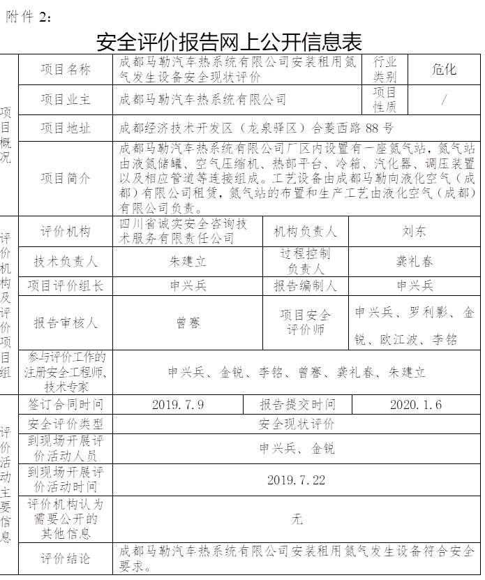 成都马勒汽车热系统有限公司安装租用氮气发生设备安全现状评价.jpg