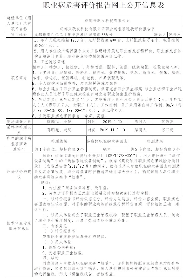 成都兴跃发科技有限公司职业病危害现状评价.jpg