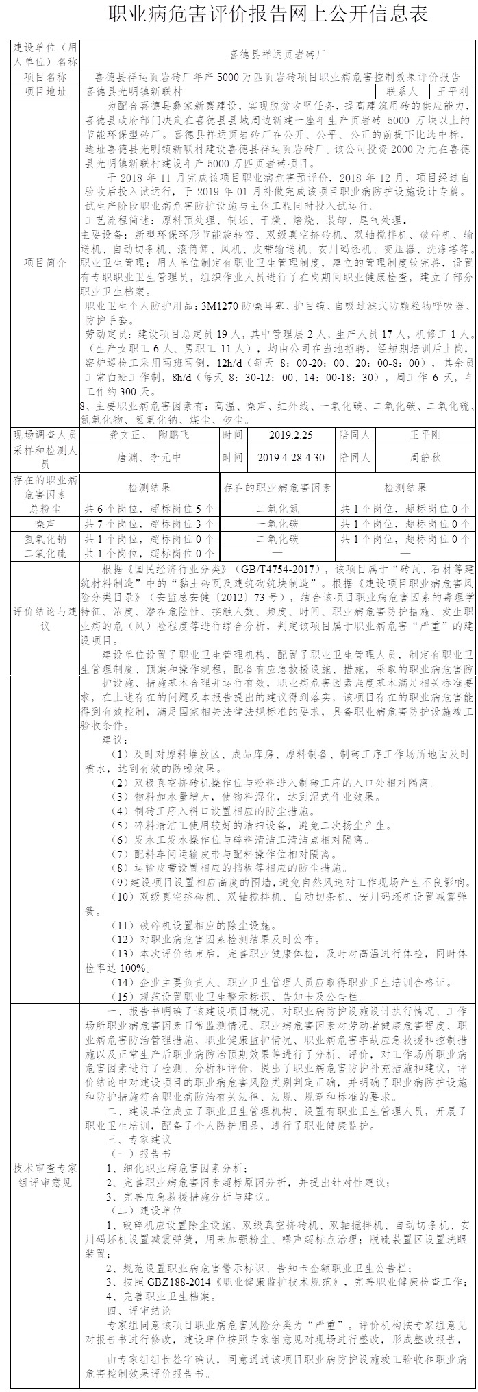 喜德县祥运页岩砖厂年产5000万匹页岩砖项目职业病危害控制效果评价.jpg