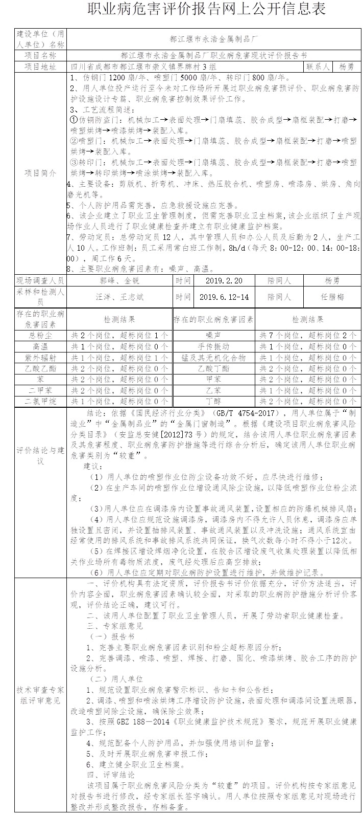都江堰市永浩金属制品厂职业病危害现状评价.jpg