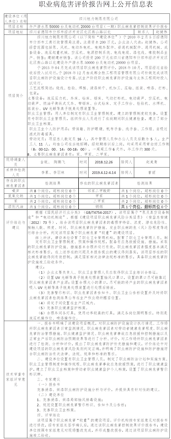 四川旭力制泵有限公司年产潜水泵50000台及电动机20000台项目（一期）职业病危害控制效果评价.jpg
