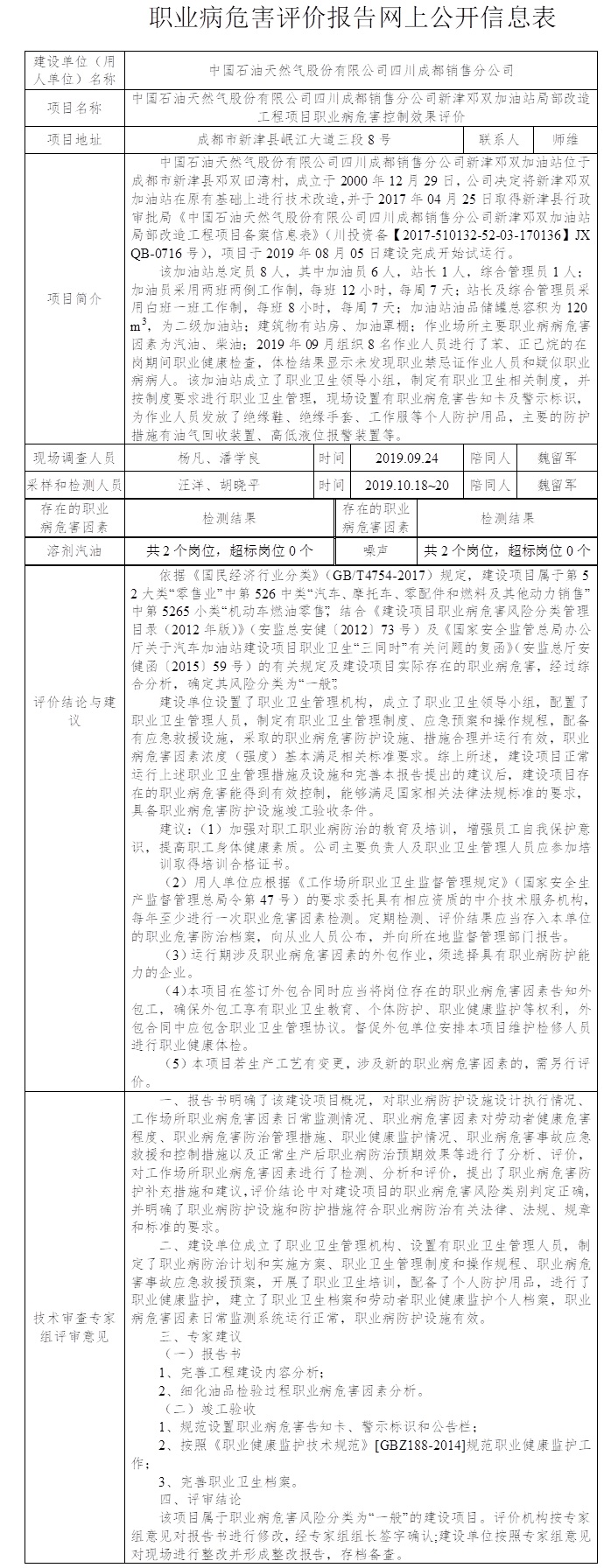 中国石油天然气股份有限公司四川成都销售分公司新津邓双加油站局部改造工程项目职业病危害控制效果评价.jpg