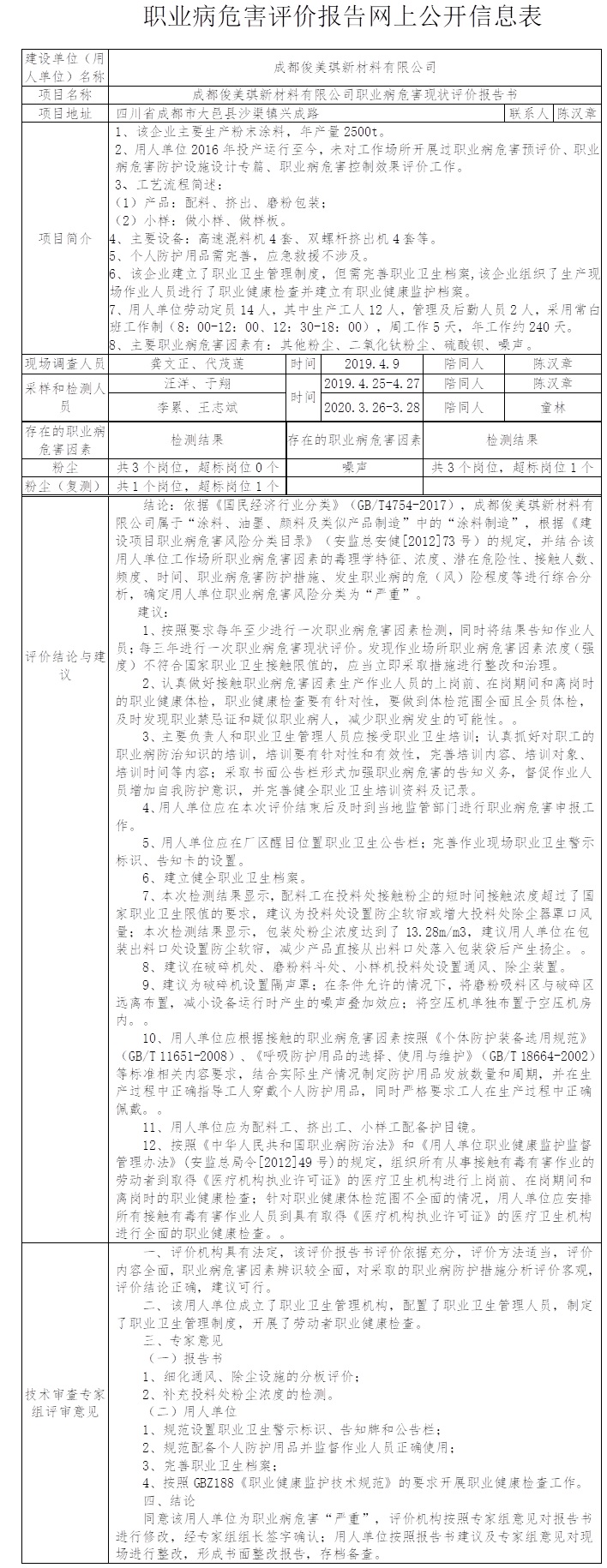 成都俊美琪新材料有限公司职业病危害现状评价.jpg