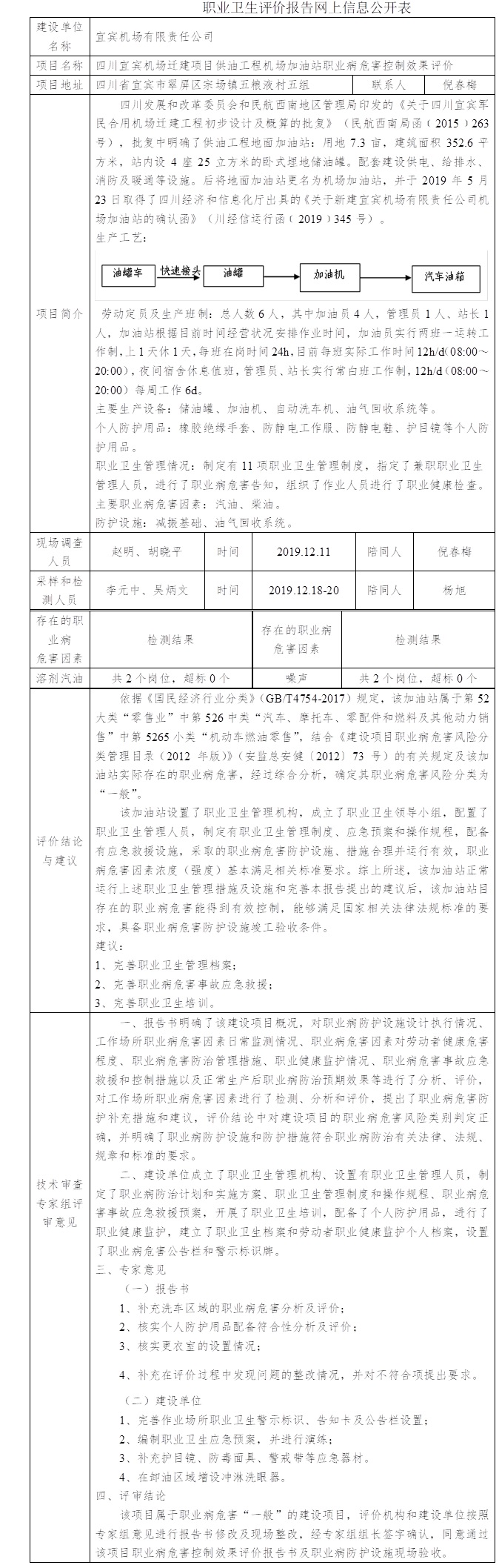 四川宜宾机场迁建项目供油工程机场加油站职业病危害控制效果评价.jpg