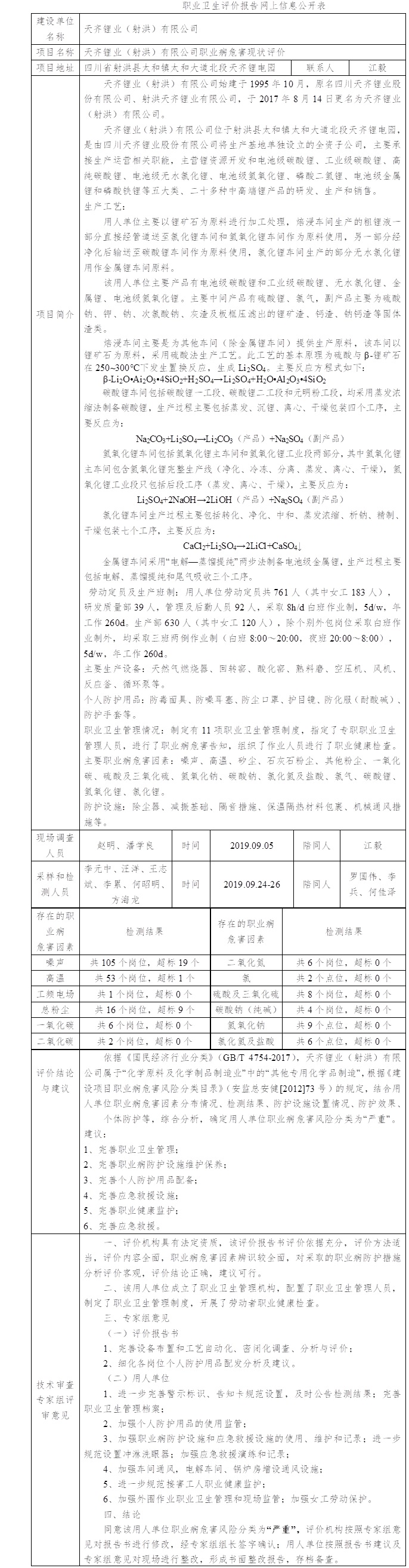 天齐锂业（射洪）有限公司职业病危害现状评价.jpg