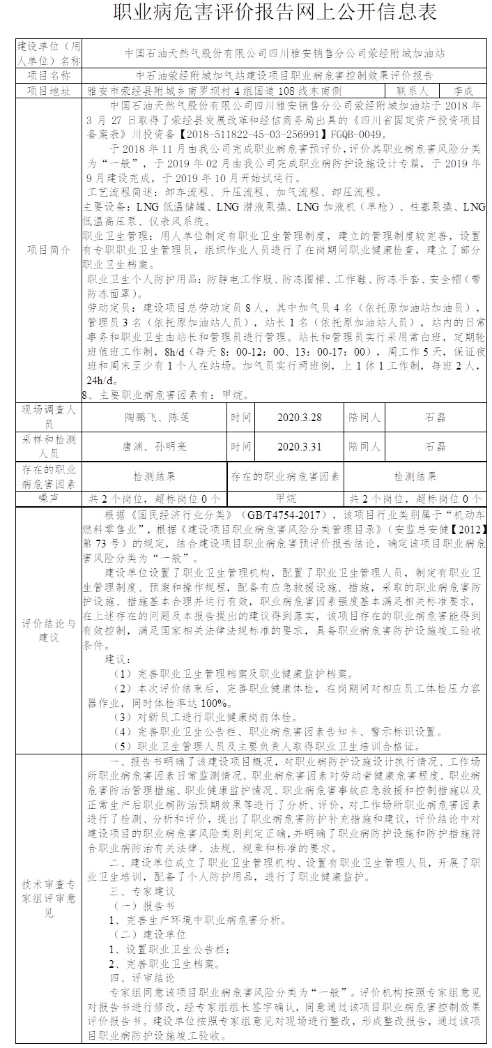 中石油荥经附城加气站建设项目职业病危害控制效果评价.jpg