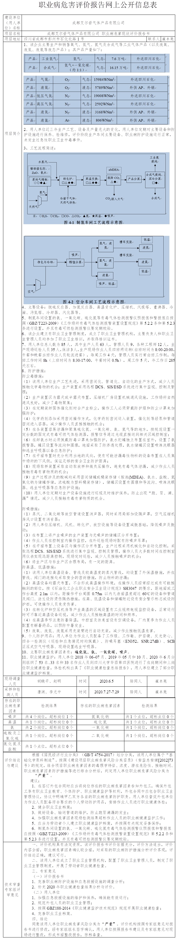 成都艾尔普气体产品有限公司 职业病危害现状评价.jpg