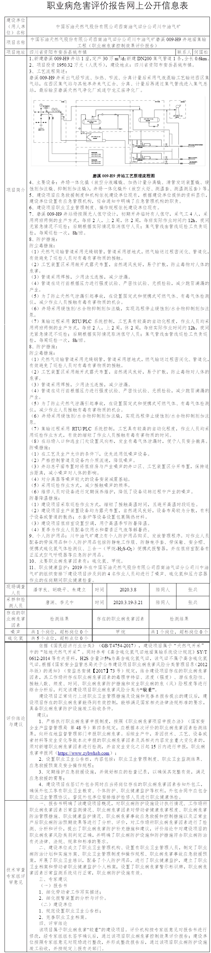 中国石油天然气股份有限公司西南油气田分公司川中油气矿磨溪009-H9井地面集输工程（职业病危害控制效果评价报告）.jpg