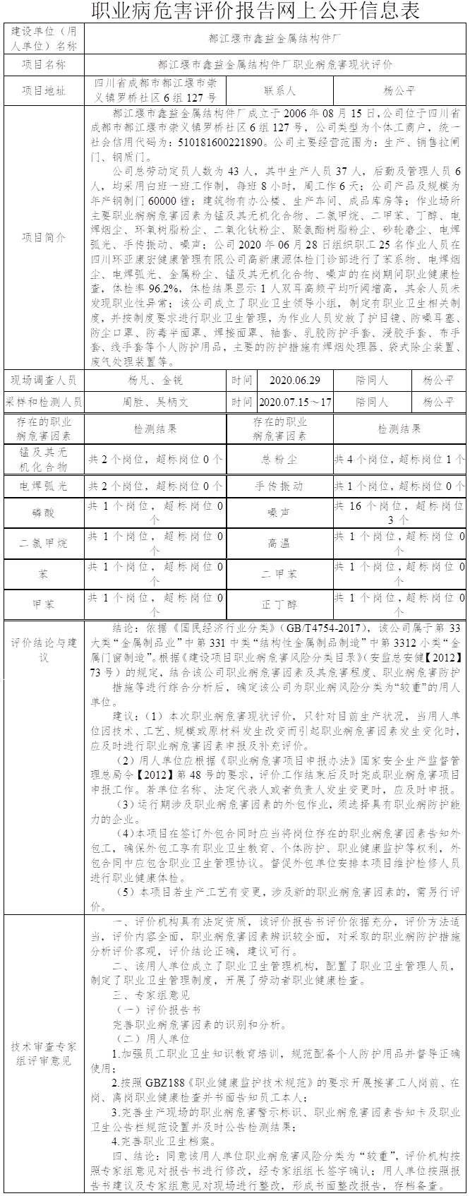 都江堰市鑫益金属结构件厂职业病危害现状评价.jpg