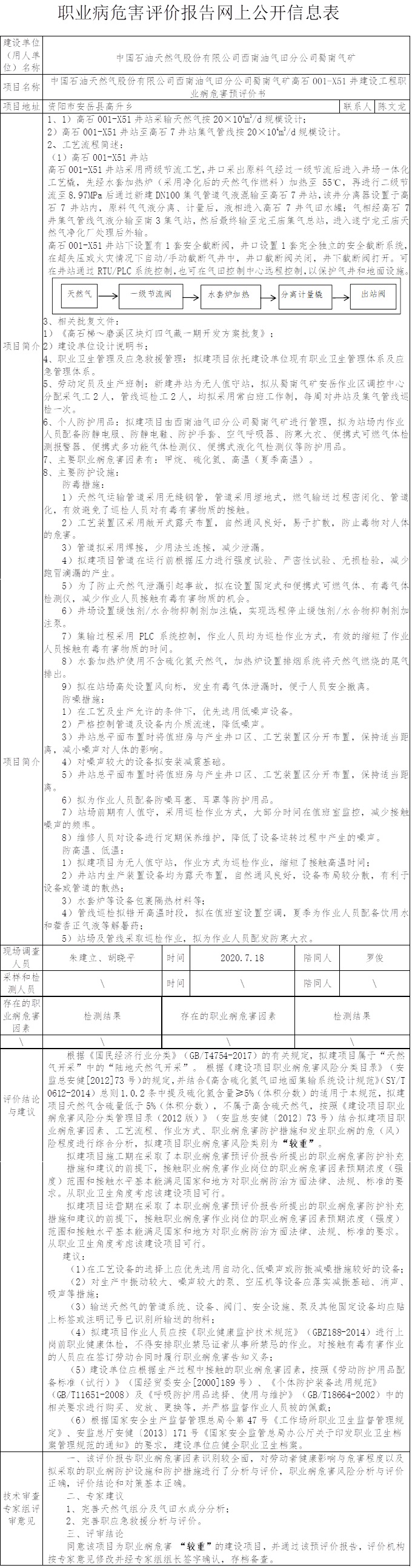 中国石油天然气股份有限公司西南油气田分公司蜀南气矿高石001-X51井建设工程职业病危害预评价.jpg