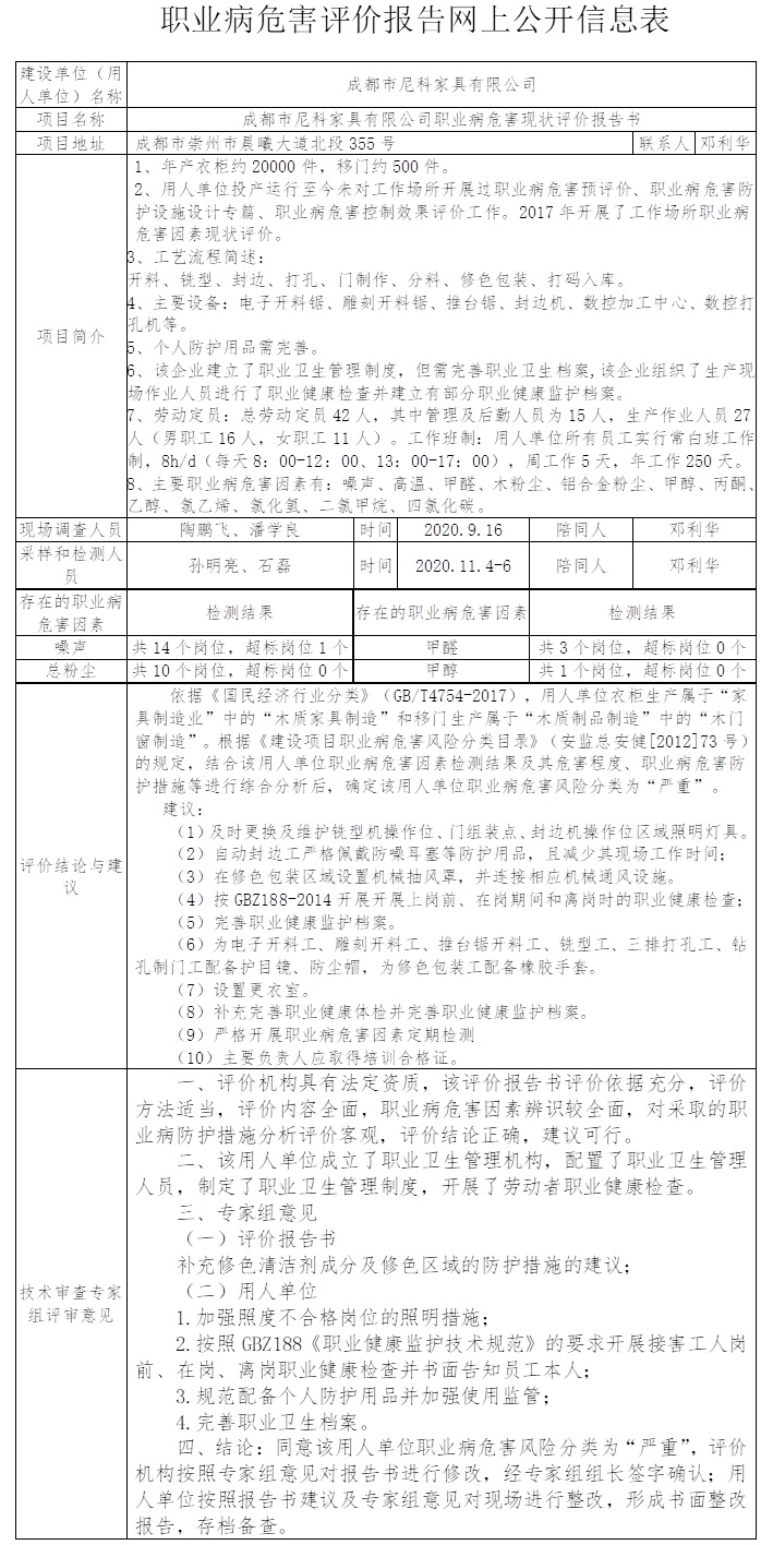 成都市尼科家具有限公司职业病危害现状评价.jpg