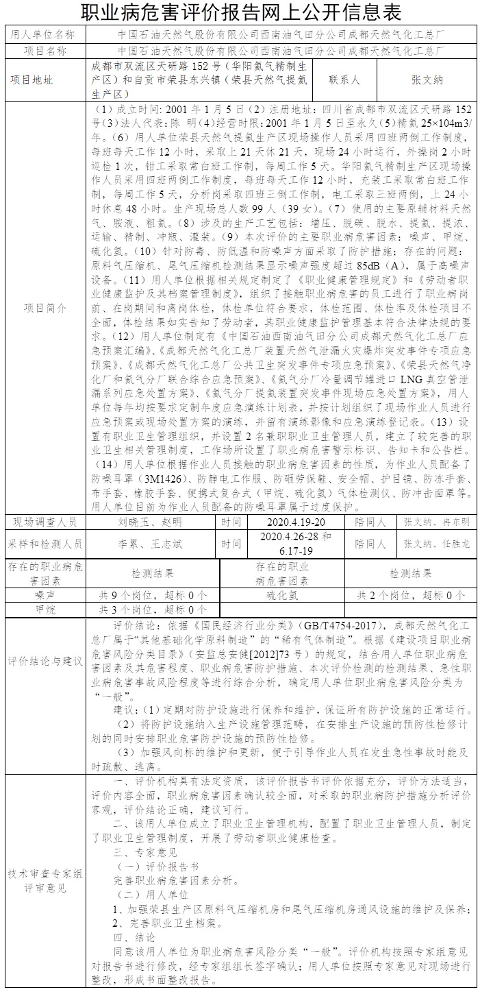 中国石油天然气股份有限公司西南油气田分公司成都天然气化工总厂职业病危害现状评价.jpg