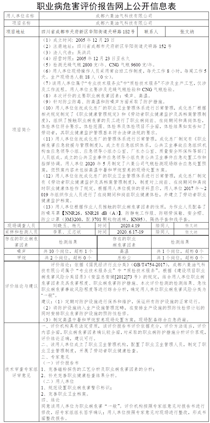 成都六菱油气科技有限公司职业病危害现状评价.jpg