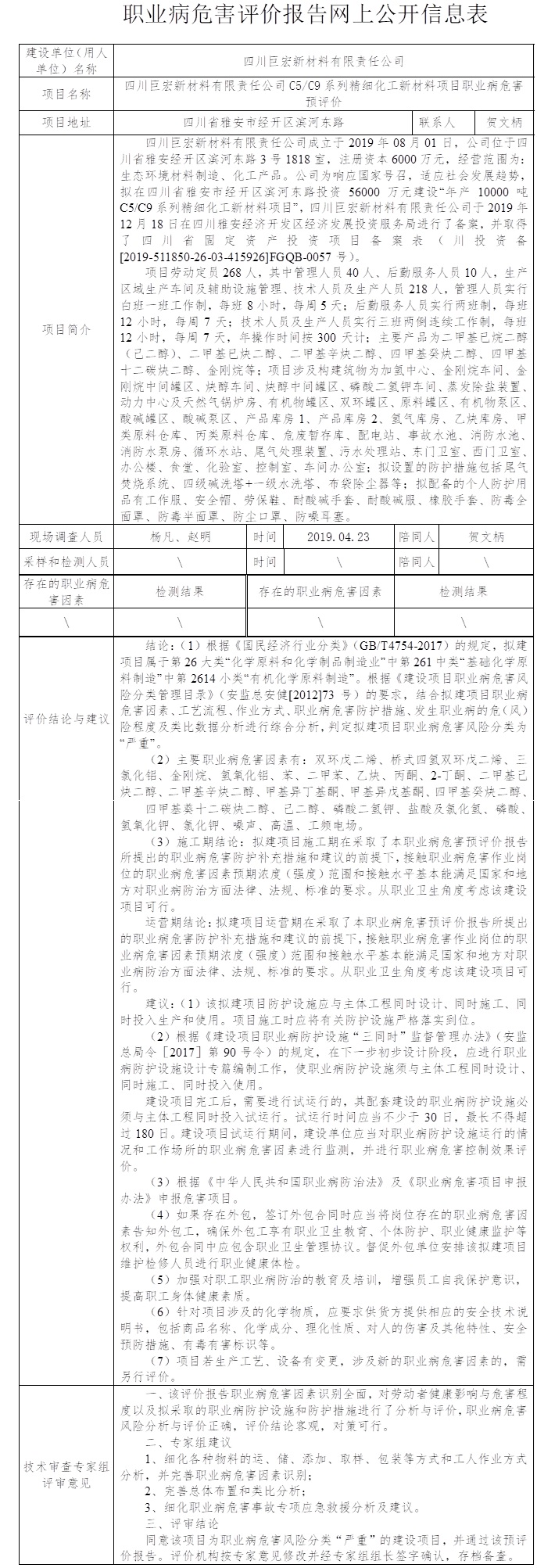 四川巨宏新材料有限责任公司C5 C9系列精细化工新材料项目职业病危害预评价.jpg