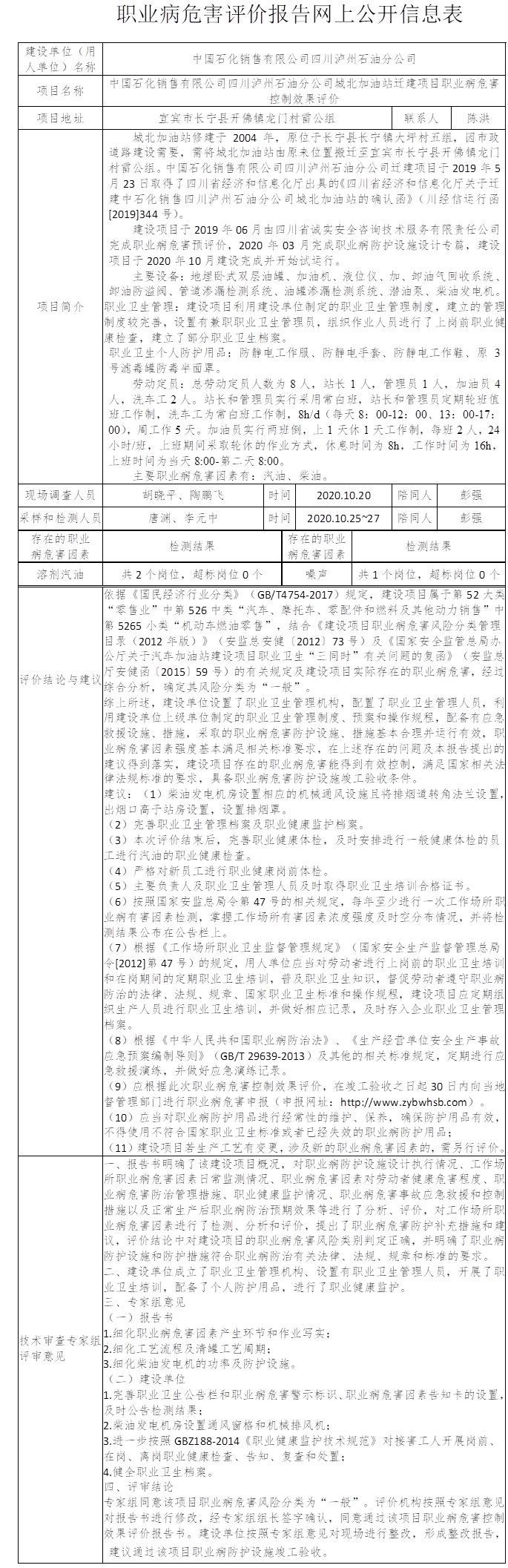 中国石化销售有限公司四川泸州石油分公司城北加油站迁建项目职业病危害控制效果评价.jpg