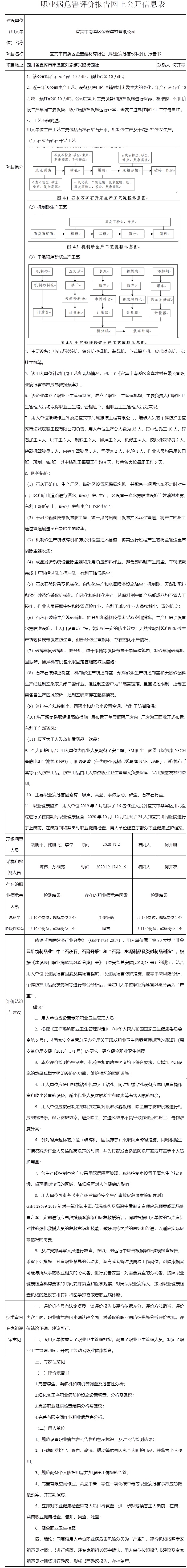 宜宾市南溪区金鑫建材有限公司职业病危害现状评价.jpg