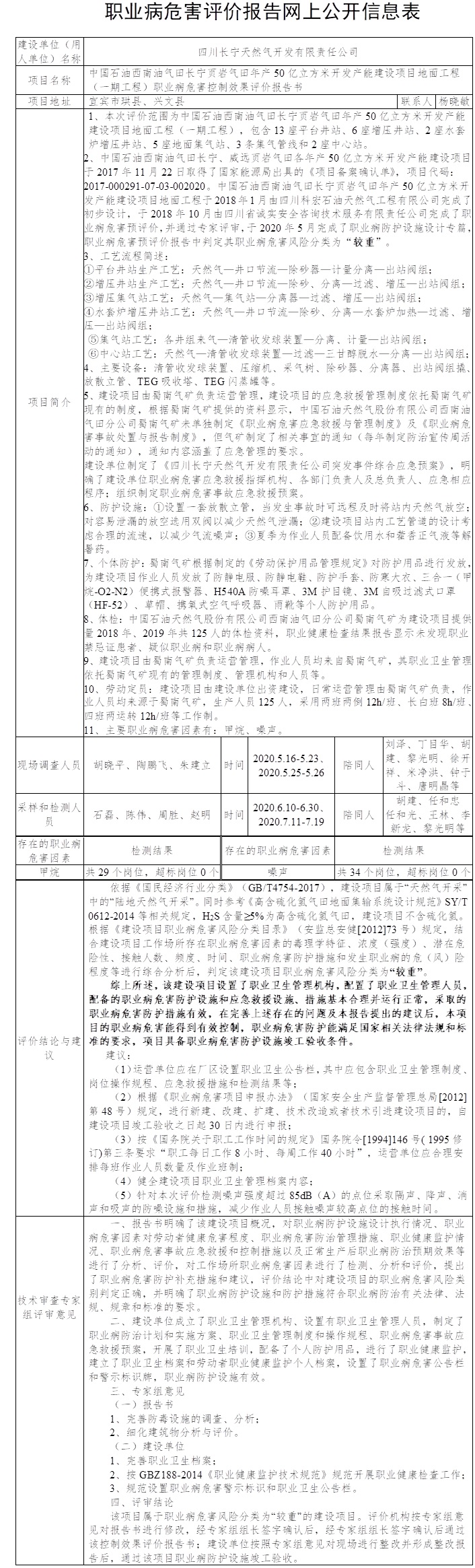 中国石油西南油气田长宁页岩气田年产50亿立方米开发产能建设项目地面工程（一期工程）职业病危害控制效果评价.jpg