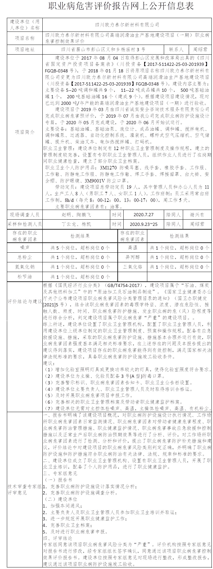 四川欧力泰尔新材料有限公司高端润滑油生产基地建设项目（一期）职业病危害控制效果评价.jpg
