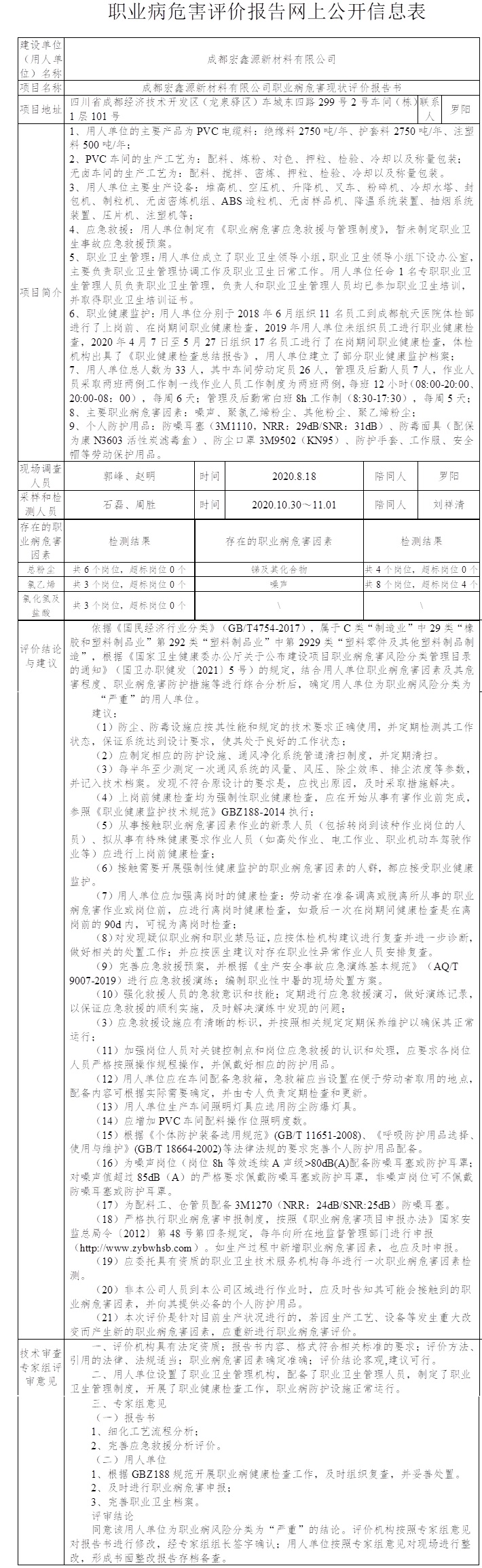 成都宏鑫源新材料有限公司职业病危害现状评价.jpg