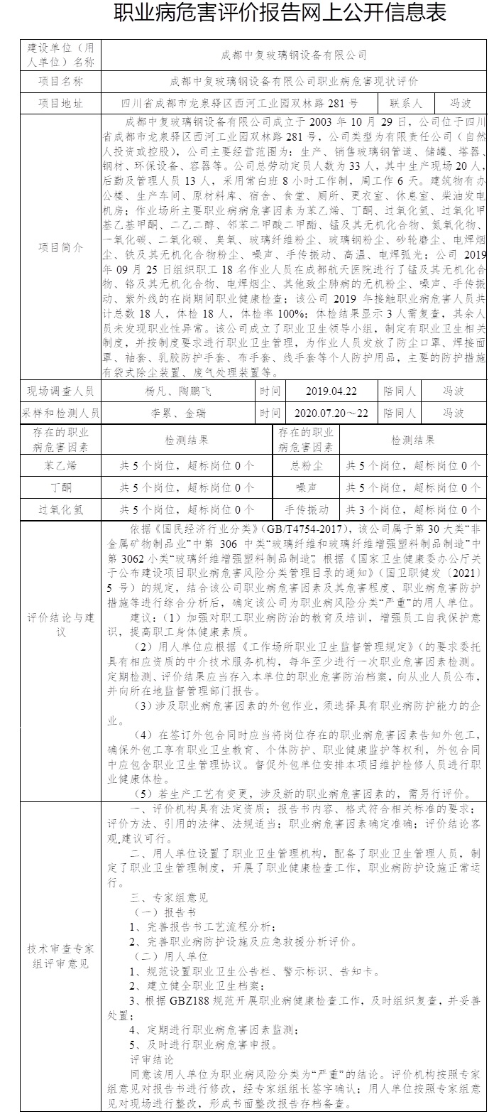 成都中复玻璃钢设备有限公司职业病危害现状评价.jpg