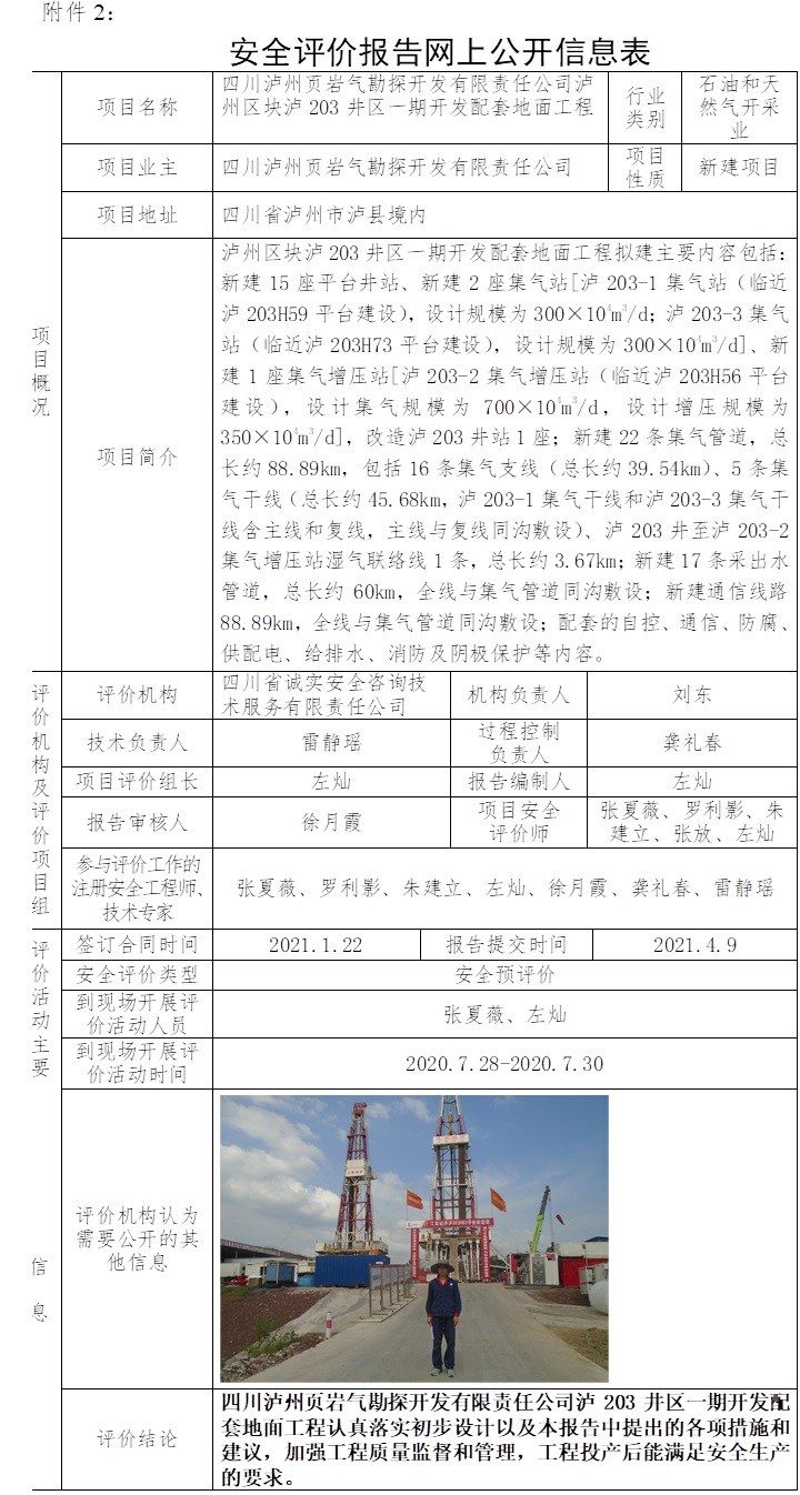 四川泸州页岩气勘探开发有限责任公司泸州区块泸203井区一期开发配套地面工程安全预评价.jpg