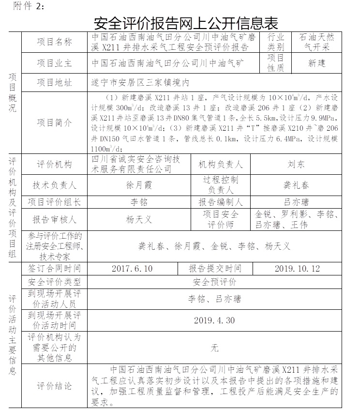 中国石油西南油气田分公司川中油气矿磨溪X211井排水采气工程安全预评价.jpg