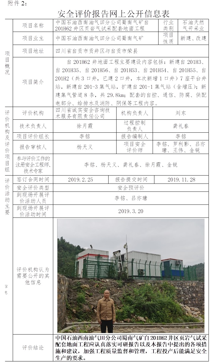 中国石油西南油气田分公司蜀南气矿自201H62井区页岩气试采配套地面工程安全预评价.jpg