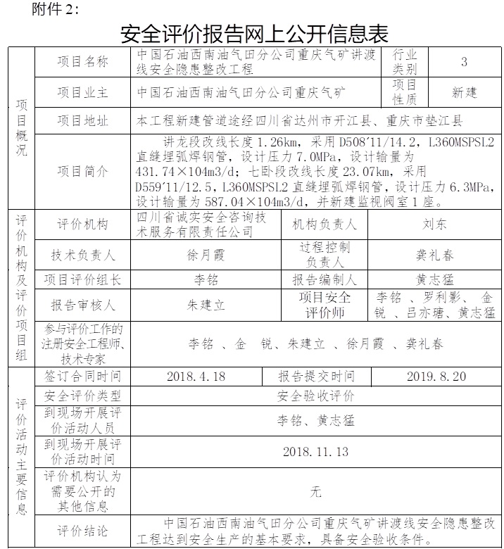 中国石油西南油气田分公司重庆气矿讲渡线安全隐患整改工程安全验收评价.jpg