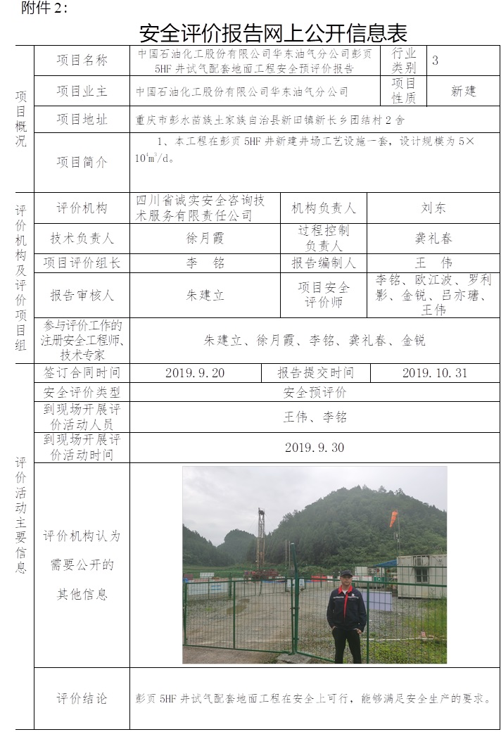 中国石油化工股份有限公司华东油气分公司彭页5HF井试气配套地面工程安全预评价.jpg