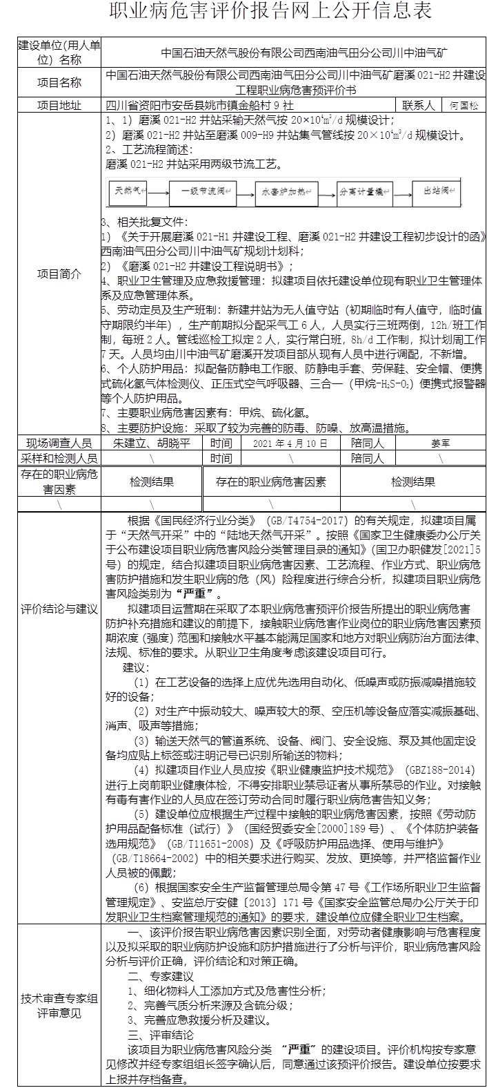 中国石油天然气股份有限公司西南油气田分公司川中油气矿磨溪021-H2井建设工程职业病危害预评价.jpg