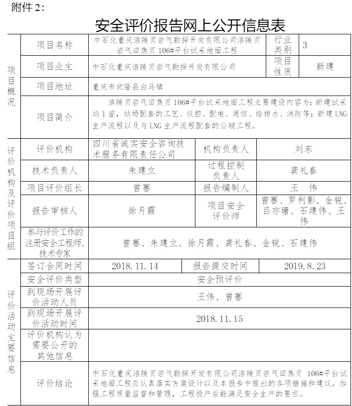 中石化重庆涪陵页岩气勘探开发有限公司涪陵页岩气田焦页106#平台试采地面工程安全预评价.jpg