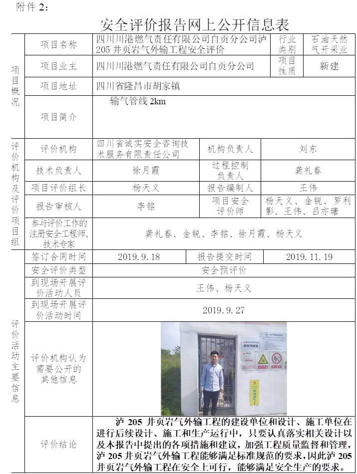 四川川港燃气责任有限公司自贡分公司泸205井页岩气外输工程安全评价.jpg