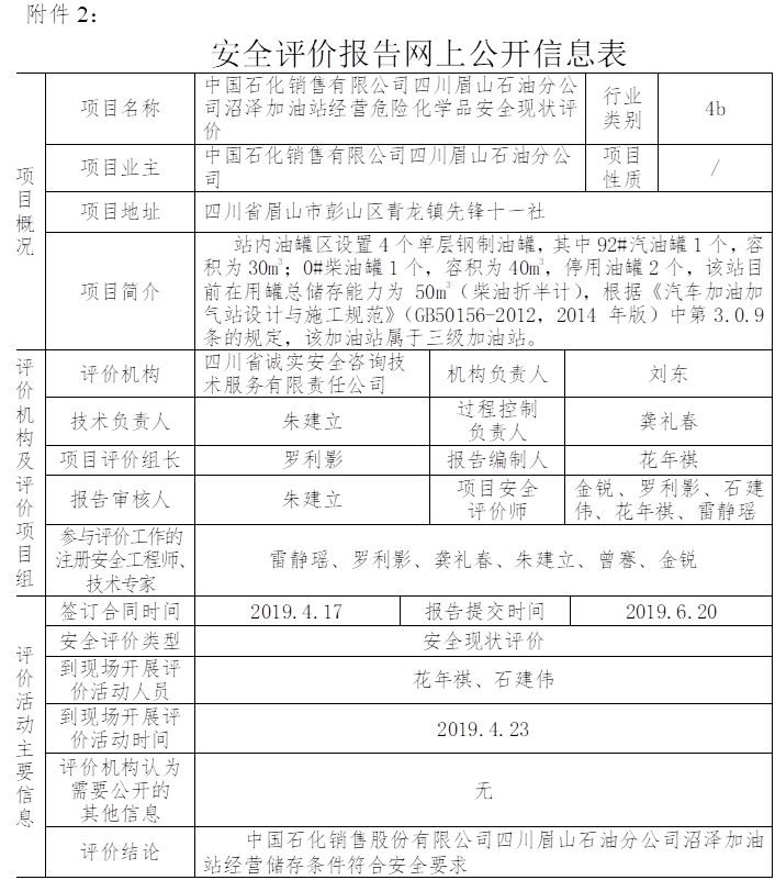 中国石化销售有限公司四川眉山石油分公司沼泽加油站经营危险化学品安全现状评价.jpg